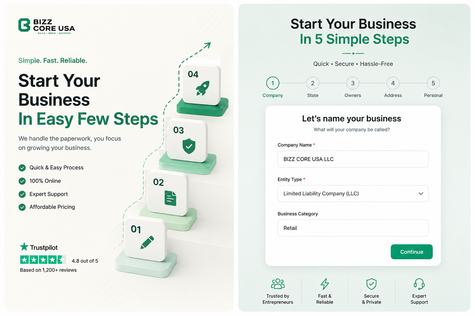 Bizz Core USA LLC formation support
