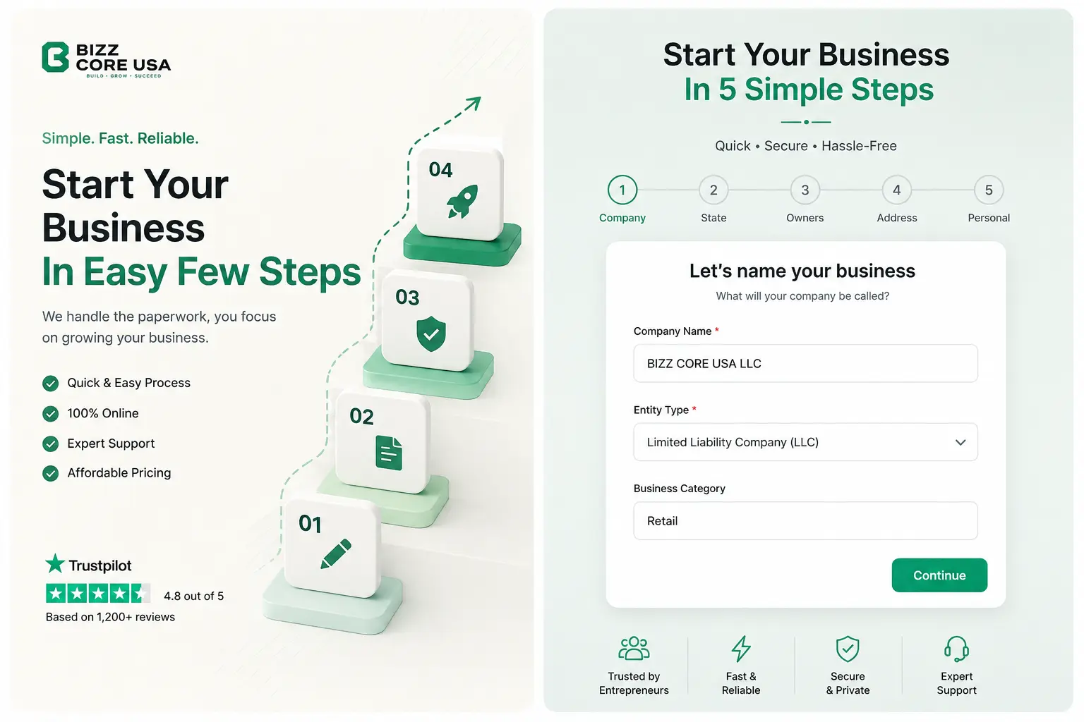 Bizz Core U.S. LLC formation and business registration services